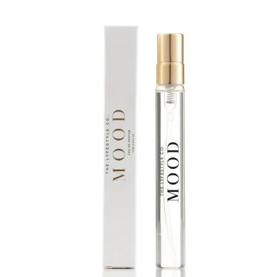 Mini Travel Spray Perfume – Perfect Scents for Every Destination