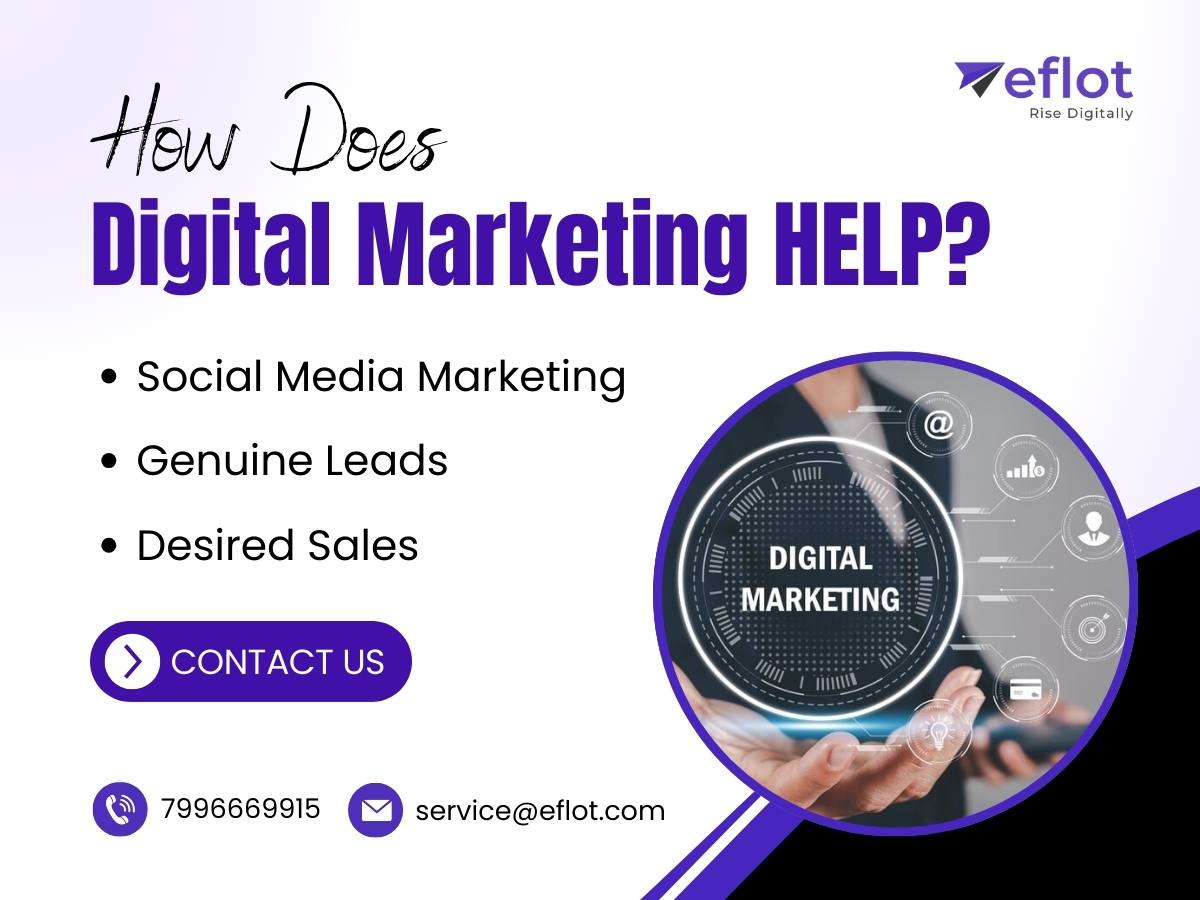 Digital Marketing Agency In Bangalore