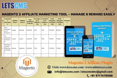 Magento 2 Affiliate Marketing Tool – Track, Manage & Reward Easily