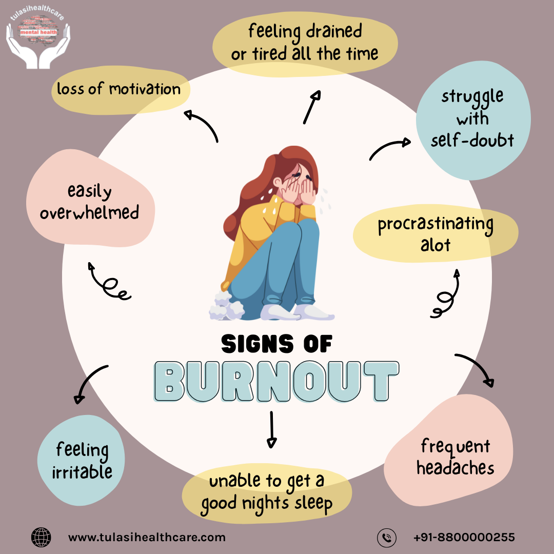 Best Psychologist in Gurgaon - Gurgaon Health, Personal Trainer