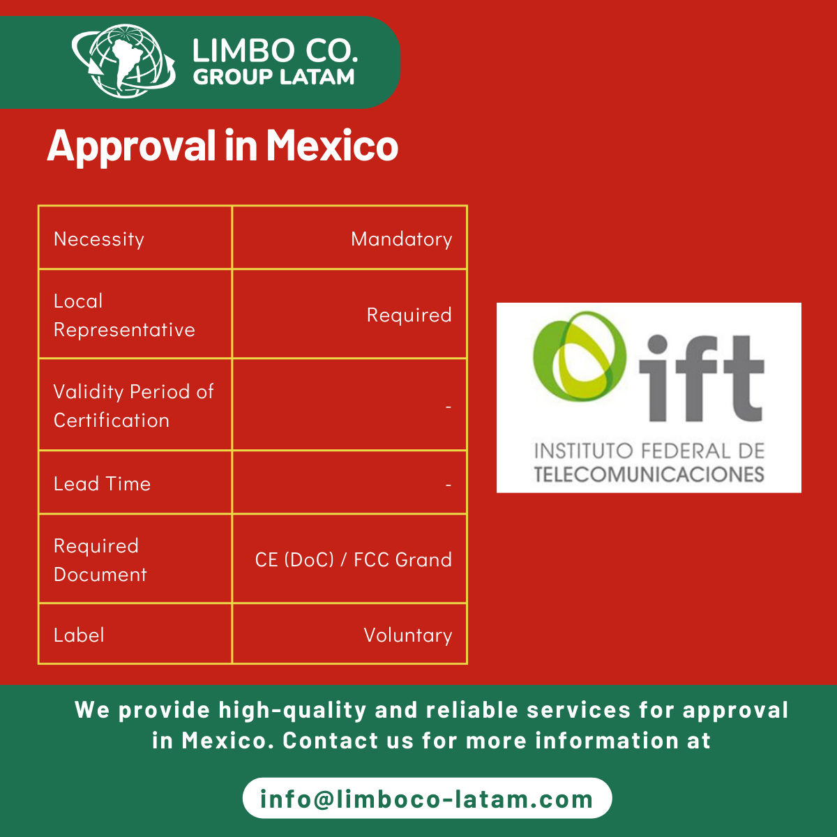 Type Approval in Mexico