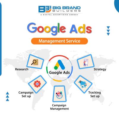 Boost Your Brand with B3 Advertising – Trusted Marketing Agency in Delhi NCR