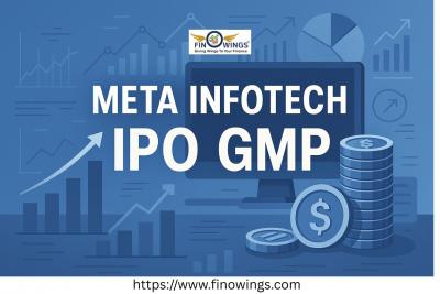 Meta Infotech IPO GMP Today | Check Grey Market Premium, Allotment & Listing Update