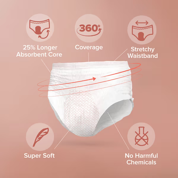  Ultra-Safe Maternity Panties - Mumbai Other