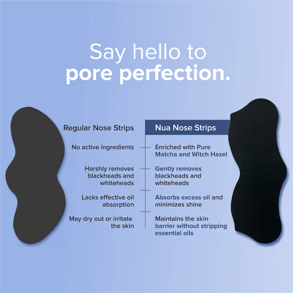 Nose Strip - Mumbai Other