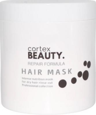 How a does restorative hair mask benefit your hair?  