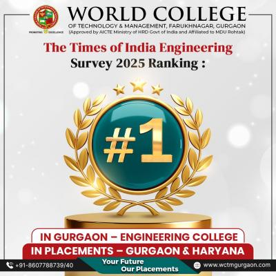 Best Engineering Colleges in Haryana