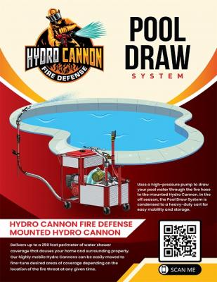 Residential Pool Fire Suppression CA - Los Angeles Other