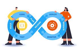 Hire Expert Machine Learning Developers – AI Solutions Tailored to Your Needs