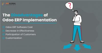 Best ERP development company dubai