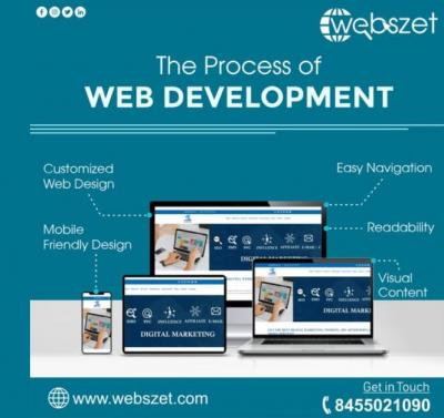 Best web development agencies in Bhubaneswar - Bhubaneswar Other