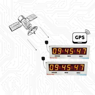 GPS Synchronized Clock