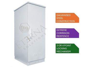 IP Rated Cabinets Manufacturers