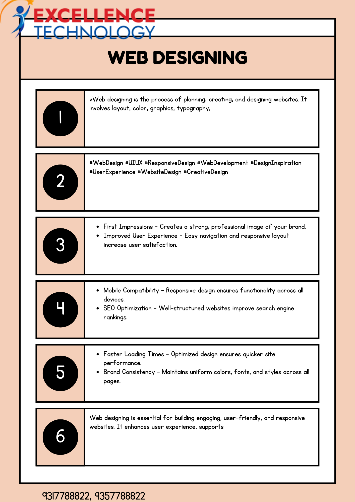 excellence technology - Chandigarh Computer