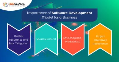 ERP Software Design Company in Dubai