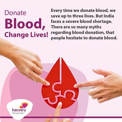 Blood Saves LivesAnd There is No Alternative