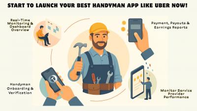 Transform Home Services with a Handyman App Like Uber