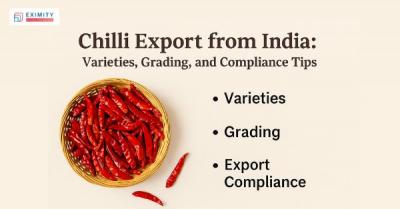 Explore Global Opportunities with India’s Red Chilli Export Market