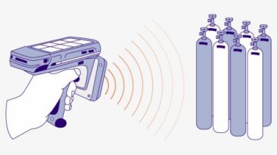 Advanced Gas Cylinder Tracking for Modern Businesses