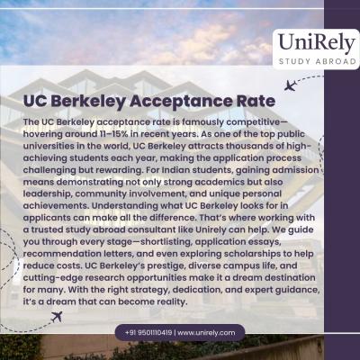 UC Berkeley Acceptance Rate - Jaipur Other