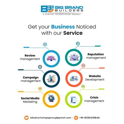 Professional Digital Marketing Services in Delhi Target, Engage, Convert