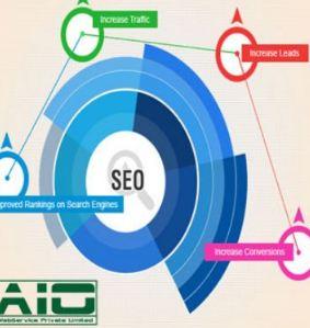 Computer Repairing in Uttam Nagar, Delhi - Delhi Computer