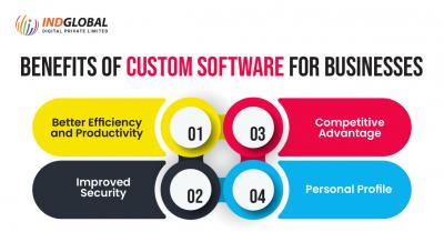 ERP application Development Dubai