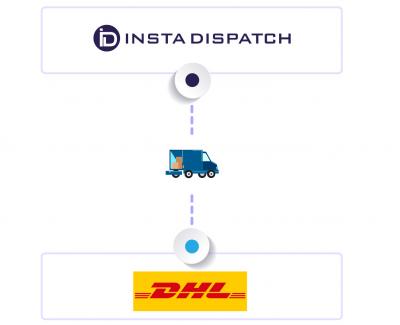 DHL Integration with Dispatch Automation Software