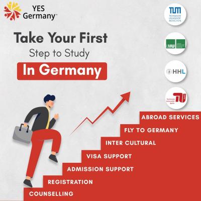 German Education Consultant in Faridabad - Jaipur Other