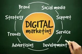 Best Digital Marketing Company in Bangalore – Channelsoftech