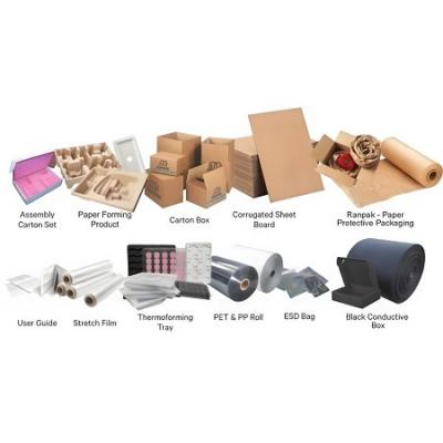 Innovative Sustainable Packaging – Future-Ready Solutions - Petaling Jaya Other