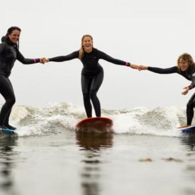 UV Protection Swimwear