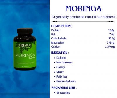 Aloint Gel - Kuala Lumpur Health, Personal Trainer