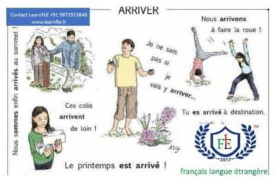 Best French Learning Institute - Delhi Tutoring, Lessons