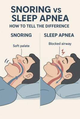 Snoring vs Sleep Apnea: How to Tell the Difference