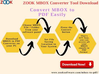How to Convert MBOX Files into PDF Format?