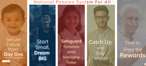 What is the meaning of NPS?