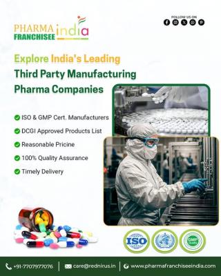 Top Third Party Manufacturers - Other Health, Personal Trainer