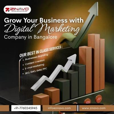 Top Digital Marketing Company - Victoria Other