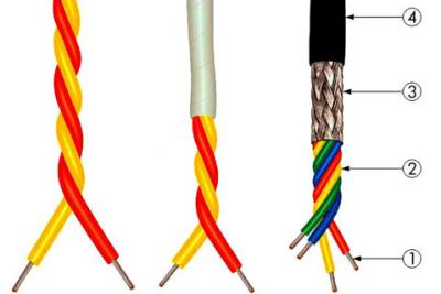 PTFE Sleeves Manufacturer | FLU-TEF WIRES & CABLES PVT. LTD.