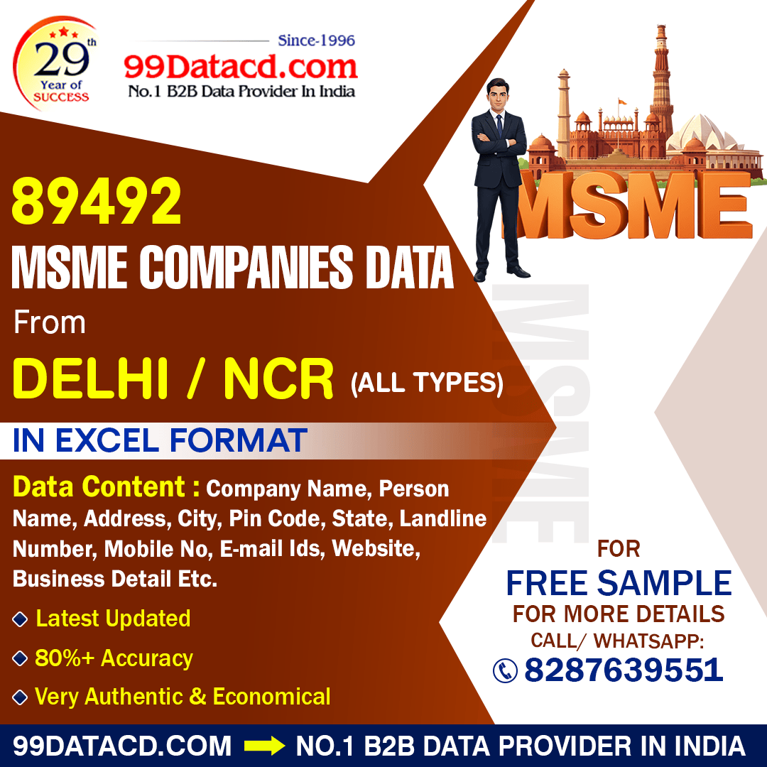 Delhi NCR MSME Companies List
