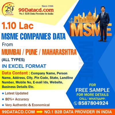 Mumbai / Pune / Maharashtra MSME Companies Data