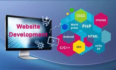 Website Design Company In Hyderabad - Jaipur Other