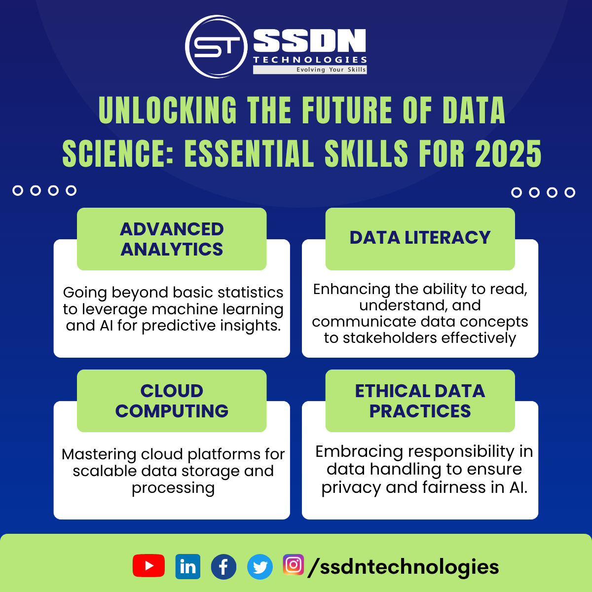 Data Science Certification in Chennai - Gurgaon Other