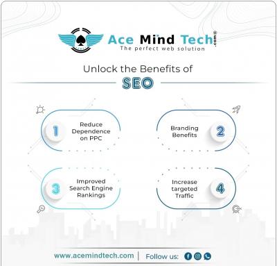 Best Seo Company In Greater Noida