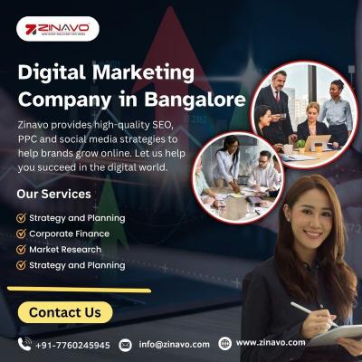 Digital Marketing Services for Real Estate | SEO & Ads Campaign Experts