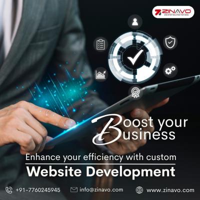 Affordable Web Development Agency in Bangalore
