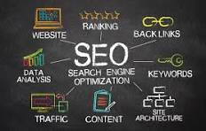 Top SEO Company in Mumbai