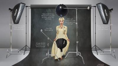 Digital Photography Classes Online