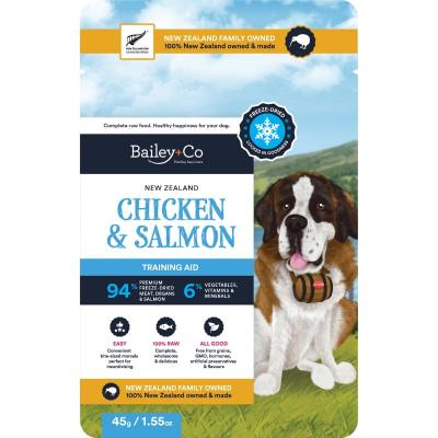 Bailey Co Dog Food | Superpaws.sg - Singapore Region Other